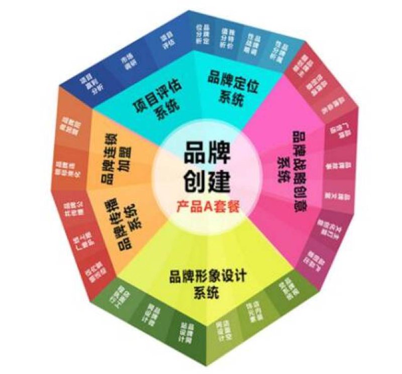 广告设计中的视觉盛宴：选择优质图片素材的重要性